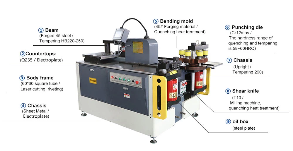 Copper-Busbar-Machine Copper-Busbar-Machine
